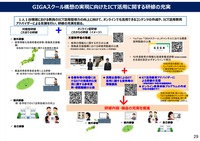 GIGAスクール構想の実現に向けたICT活用に関する研修の充実