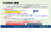 全構成員のウェルビーイング実現のために…琉球大学「RX」が示す大学変革の真価