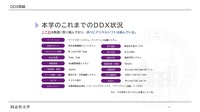 同志社大学のこれまでのDDX状況