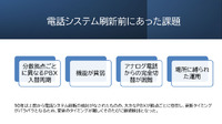 電話システム刷新前にあった課題