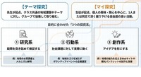 【先生の事情とホンネ ＃18】「総合的な探究の時間」へ変わる、現場のホンネと事情は？