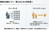 【先生の事情とホンネ ＃18】「総合的な探究の時間」へ変わる、現場のホンネと事情は？
