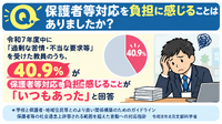 保護者等対応を負担に感じることはありましたか？