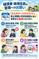 カスハラ行為を注意喚起するポスター