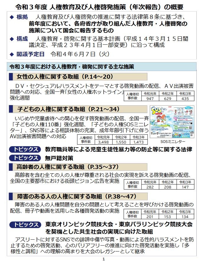 いじめや性被害対策…人権教育・啓発施策を閣議決定 | 教育業界ニュース