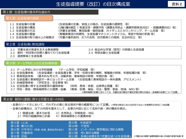 文科省、生徒指導提要の改訂…8/26会議の傍聴募集 | 教育業界ニュース 