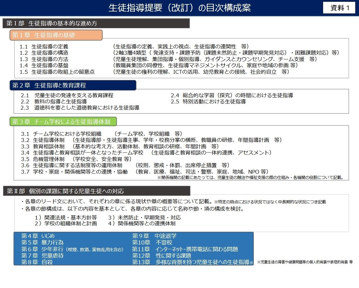 発達障害や校則見直し…生徒指導提要12年ぶり改訂へ | 教育業界ニュース