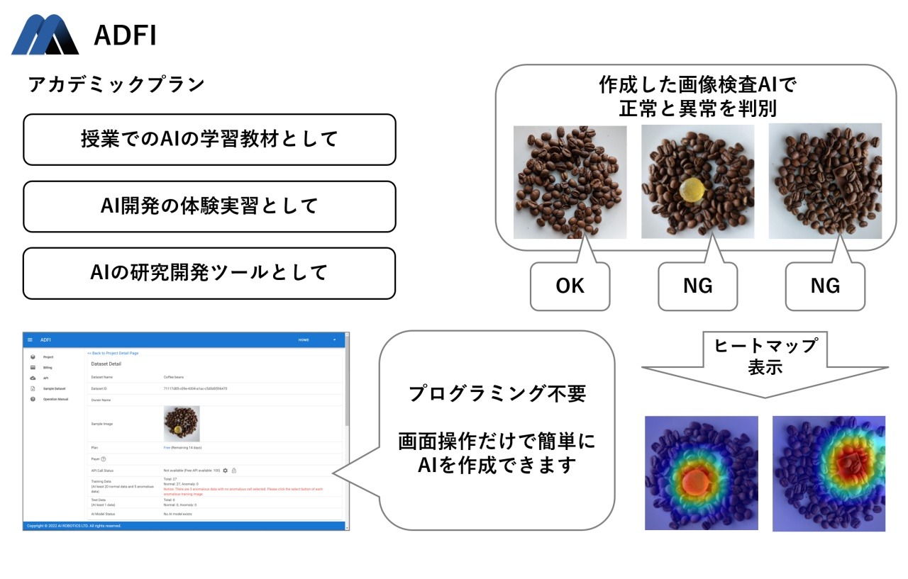 ノーコードで画像異常検知AIを開発、ADFI「アカデミックプラン