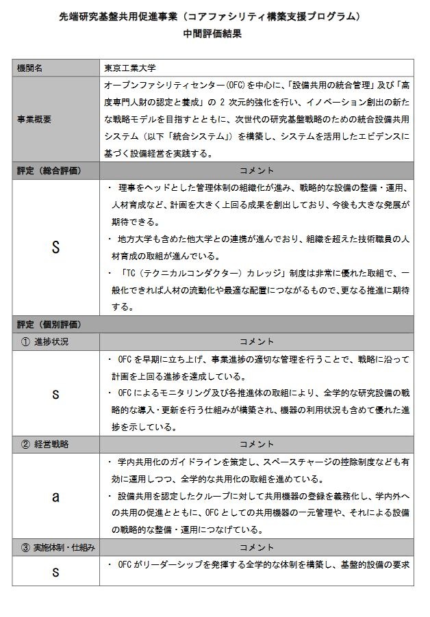東工大と金沢大が最高評価…コアファシリティ構築支援プログラム | 教育