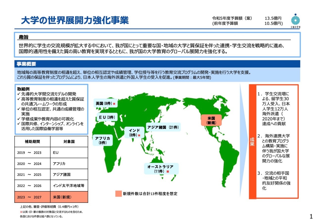 アメリカの小学校 — Blog — AMEKOTO バイリンガル育児 in アメリカ