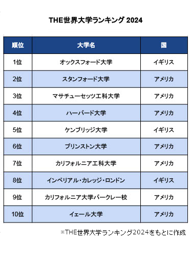 大人の科学　2023.5〜2024.9 関節外科 -基礎と臨床 2024年4月号 特集：インプラント周囲骨折