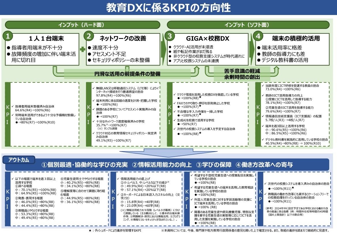 【中古】 「学校の自律性」と校長の新たな役割 アメリカの学校経営改革に学ぶ/一藝社/浜田博文 現代アメリカ貧困地域の市民性教育改革 | 東信堂