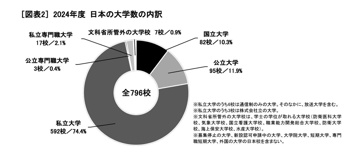 全国大学項目別数学入試問題詳解: 2019年度 (令和元年) | 聖文新