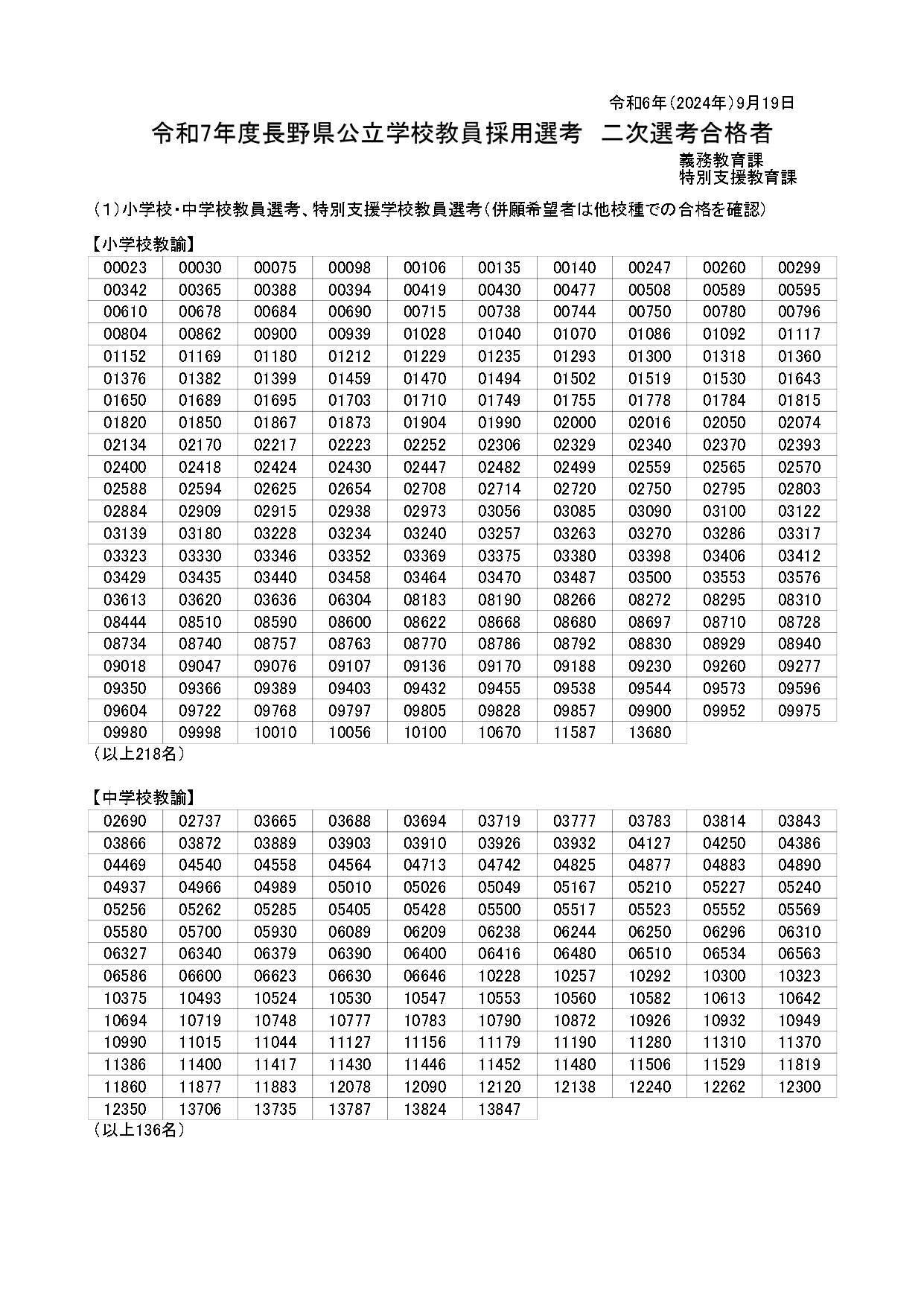 31485.jpg?zoom=spacing