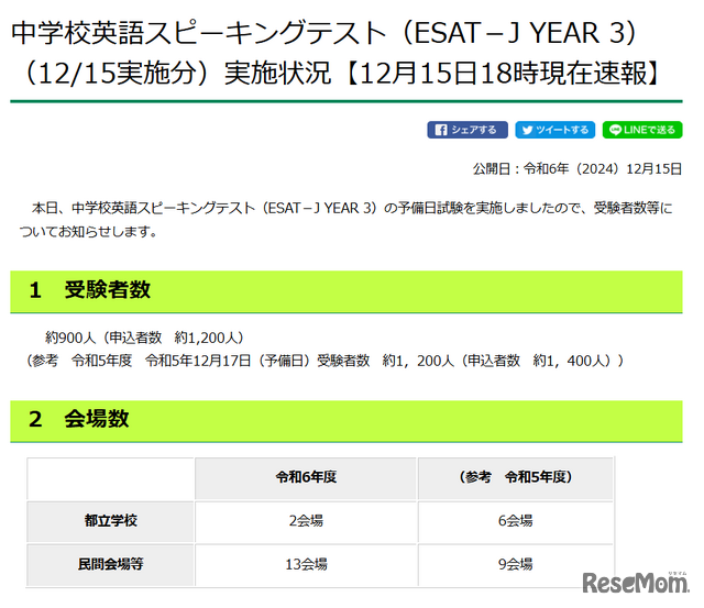 高校受験2025】東京都「ESAT-J」予備日900人受験、解答例公開 | 教育