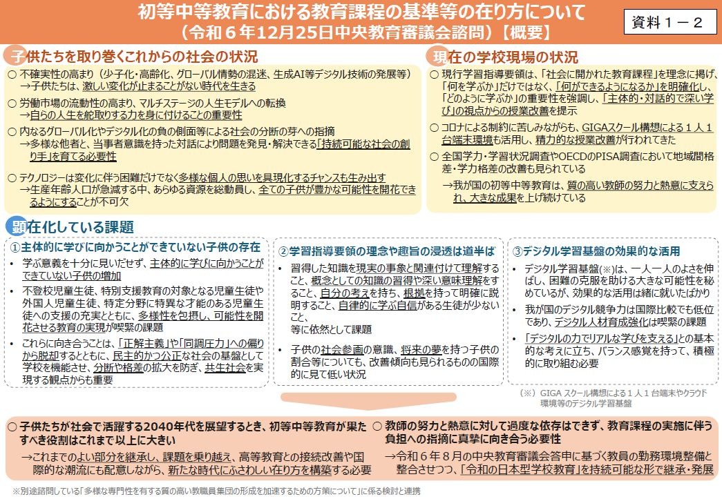 学習指導要領の改訂へ、中教審に諮問 | 教育業界ニュース
