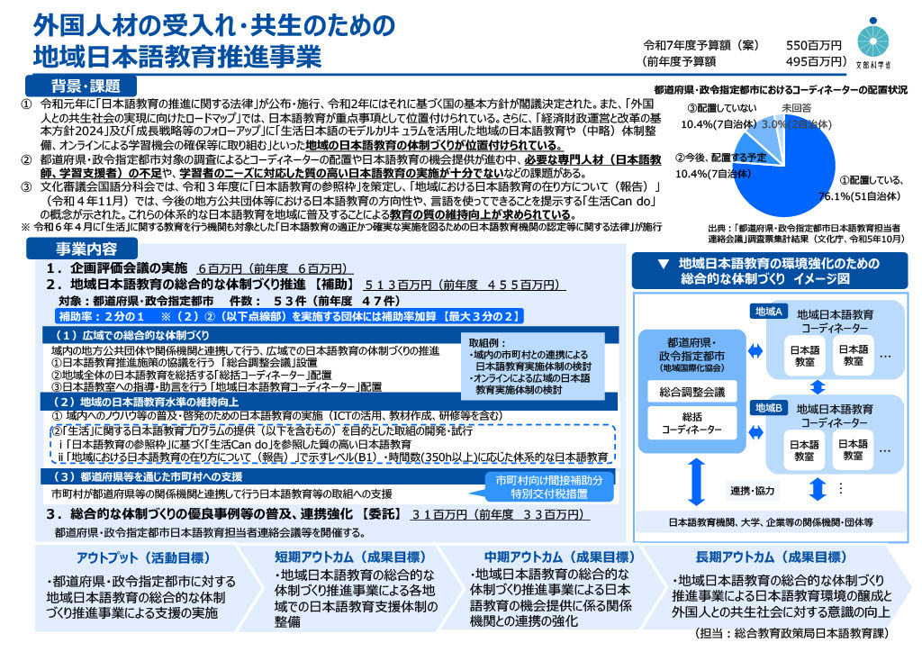 最終値下げ　学習者オートノミー—日本語教育と外国語教育の未来のために Amazon.co.jp: 学習者オートノミー―日本語教育と外国語教育の