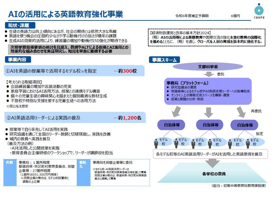 AI活用で英語教育強化…文科省、自治体向け説明会2/12 | 教育業界ニュース「ReseEd（リシード）」