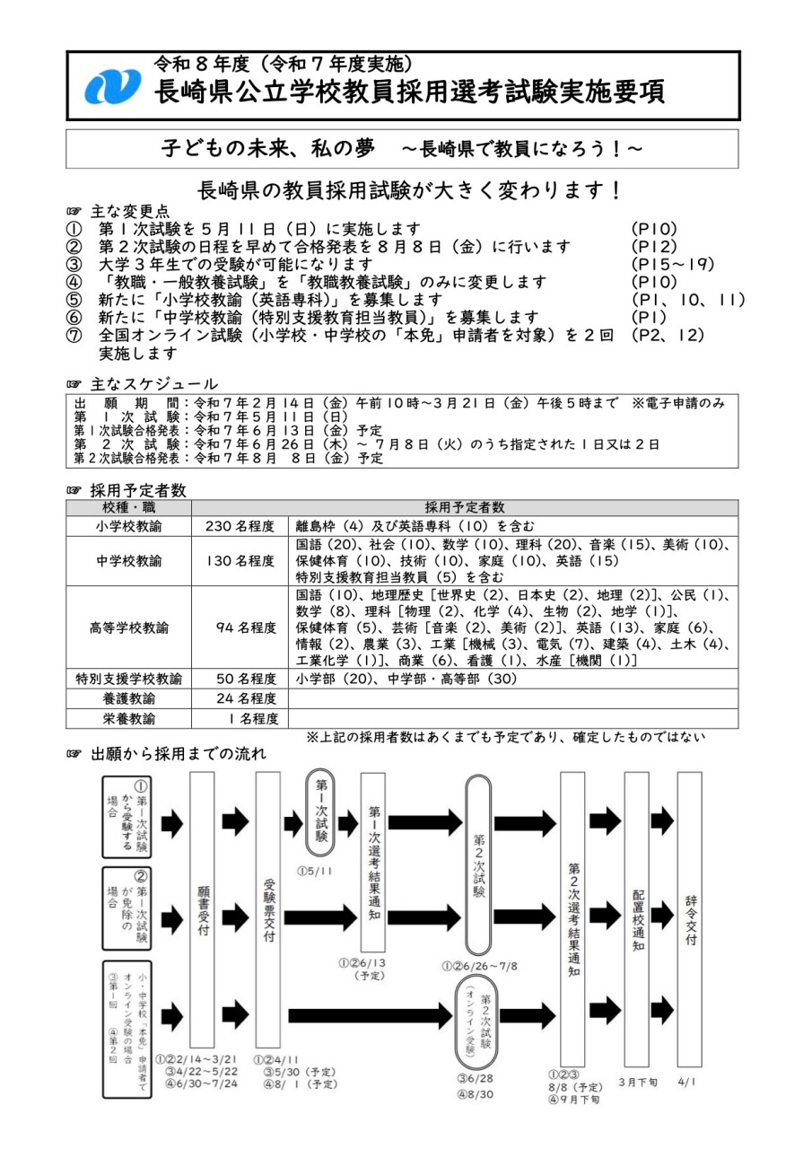 長崎県の教員採用試験、実施要項発表…採用予定は計529人程度 | 教育