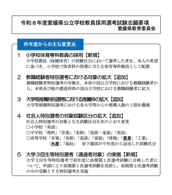 愛媛県の教員採用、志願要項を公表…採用予定数460人程度 | 教育業界