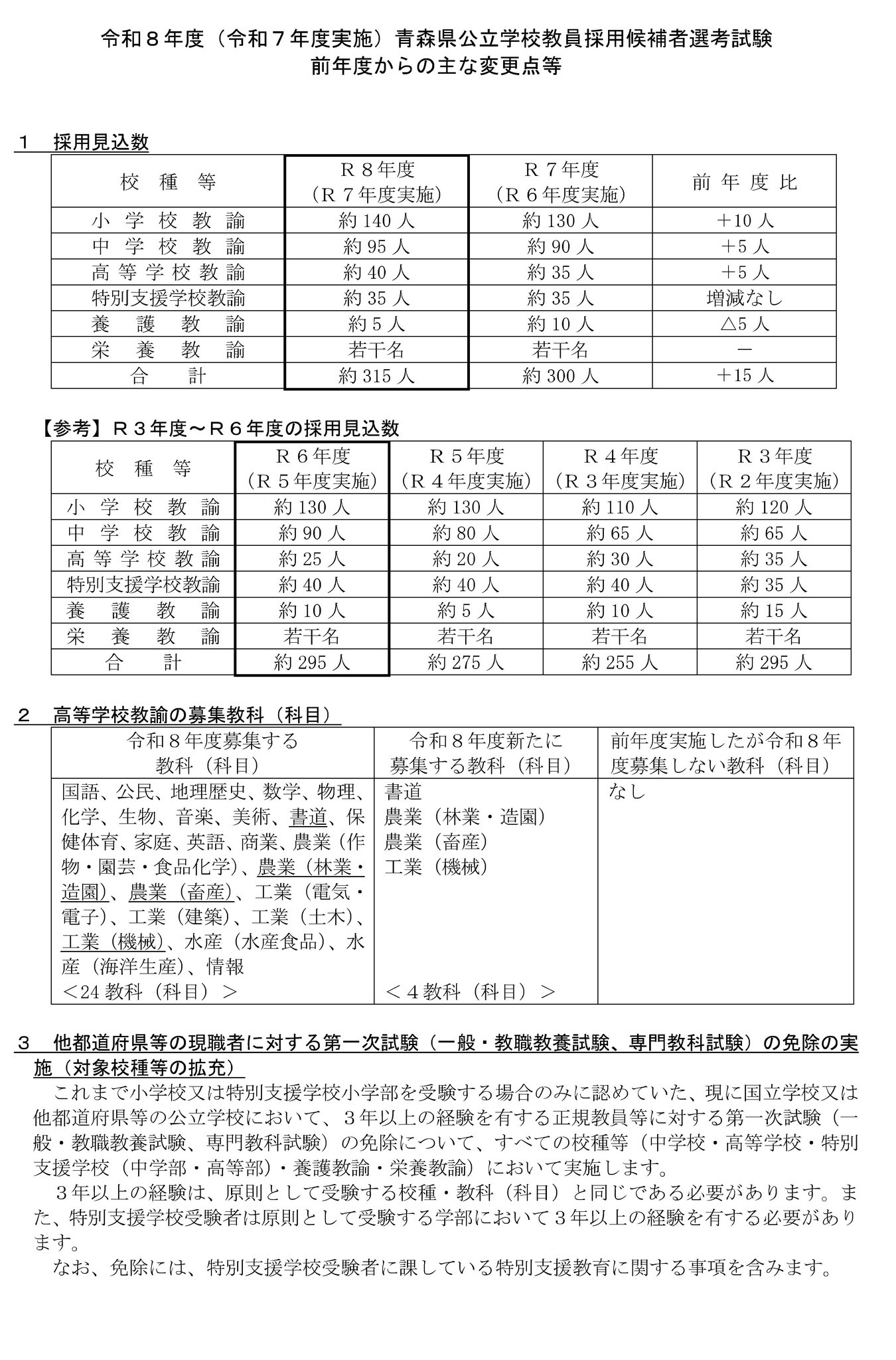青森県の教員採用、概要公表…4/4より出願受付 | 教育業界ニュース