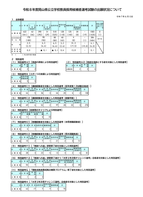 36512.jpg?zoom=spacing