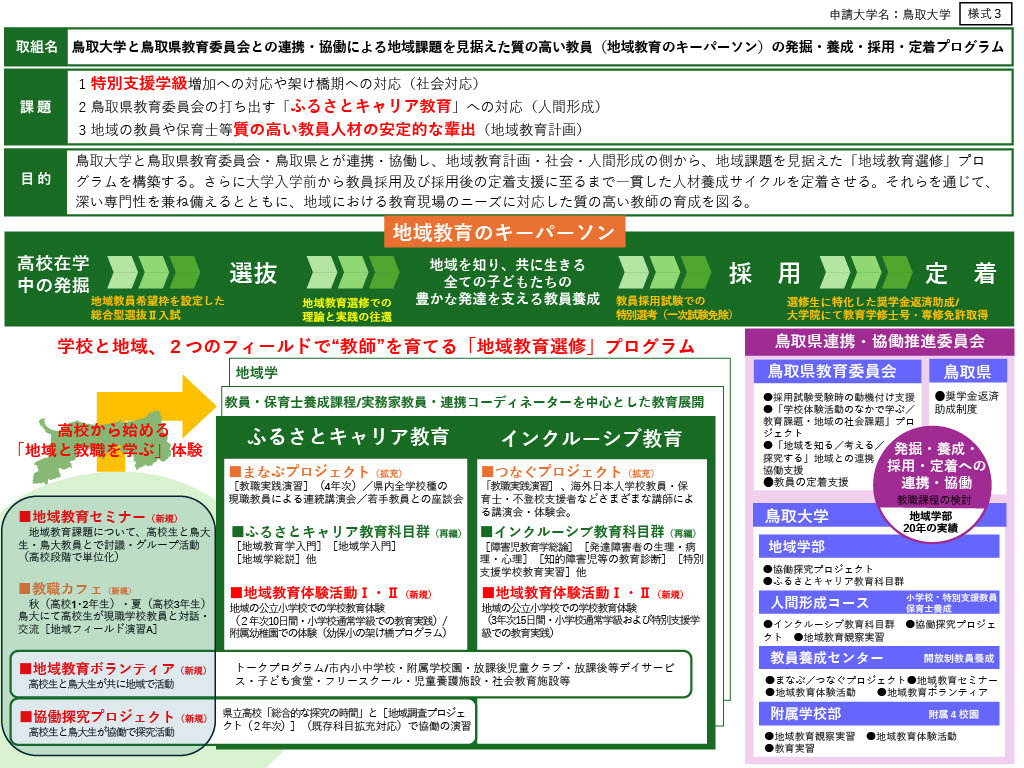 鳥取大ら10大学「地域教員希望枠」導入へ…文科省が採択 | 教育業界