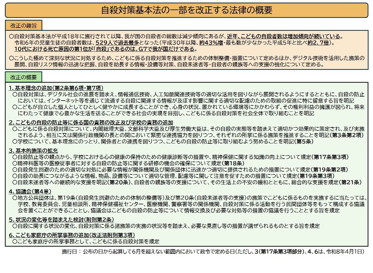 自殺対策基本法改正を周知、学校の責務も追加…文科省 | 教育業界