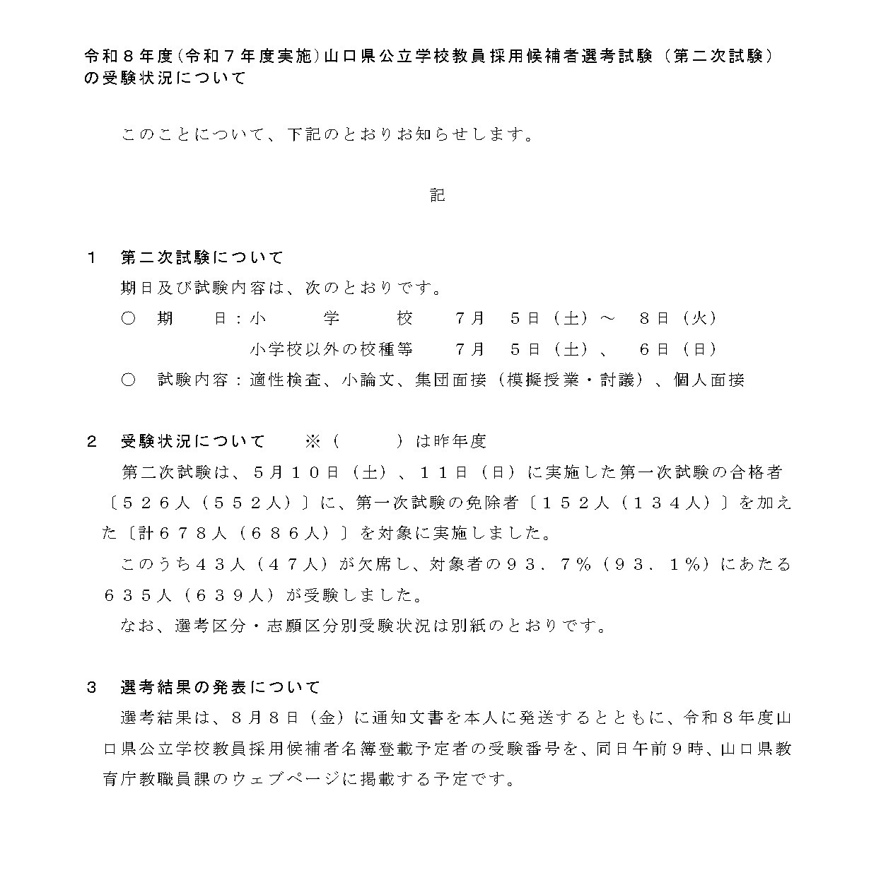 山口県の教員採用、635人が2次受験…倍率1.6倍 | 教育業界ニュース