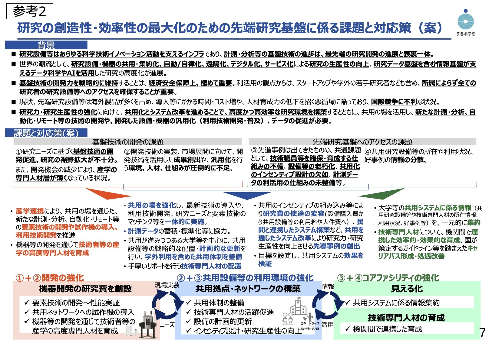 先端研究基盤の刷新へ…コアファシリティによる効率化を推進、文科省