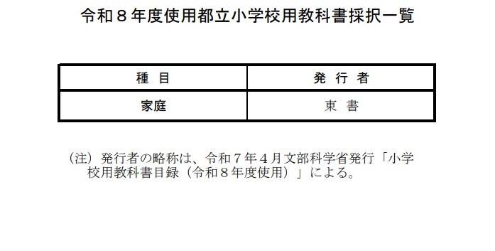 都教委、都立小学校の「家庭」教科書に東書を採択 | 教育業界ニュース