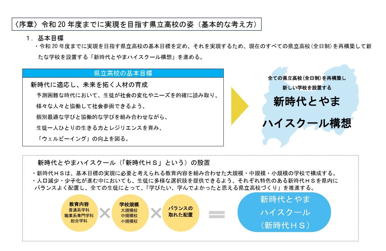 富山県、2038年までに県立高20校へ…大規模校は富山市内に1校設置