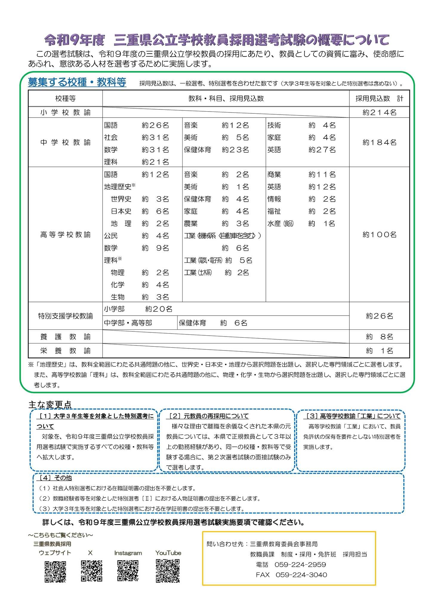 教員採用試験 三重県、教員採用試験の実施要項公開…約533名募集 | 教育業界ニュース