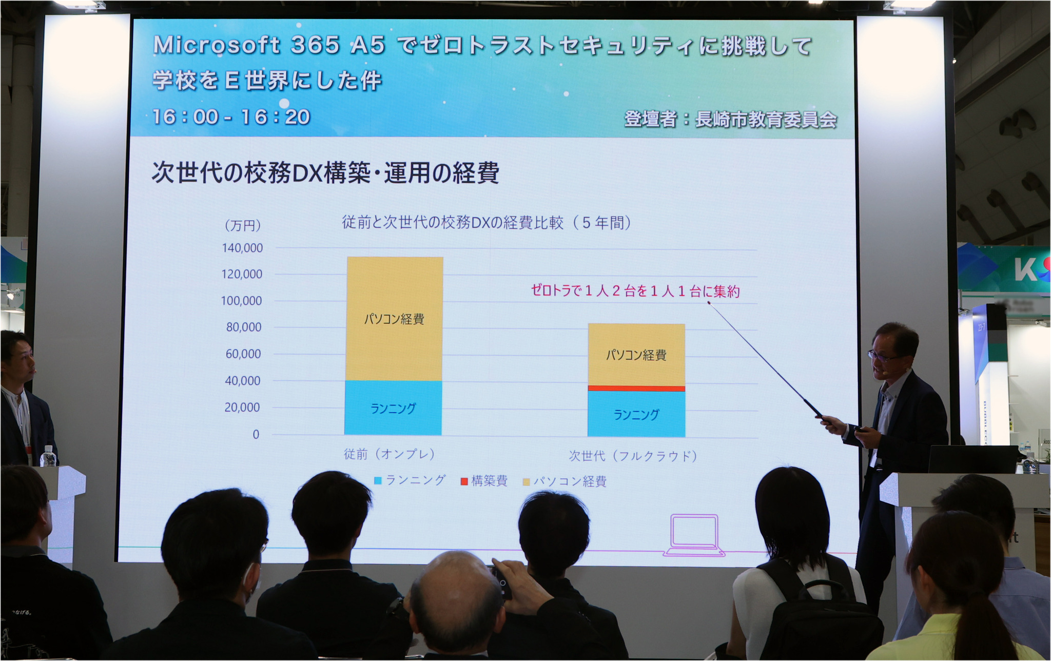 長崎市でゼロトラストによる安全と利便性を両立」次世代校務DXを