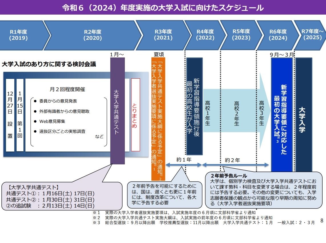 大学入試改革にインセンティブ付与…文科省提言 | 教育業界