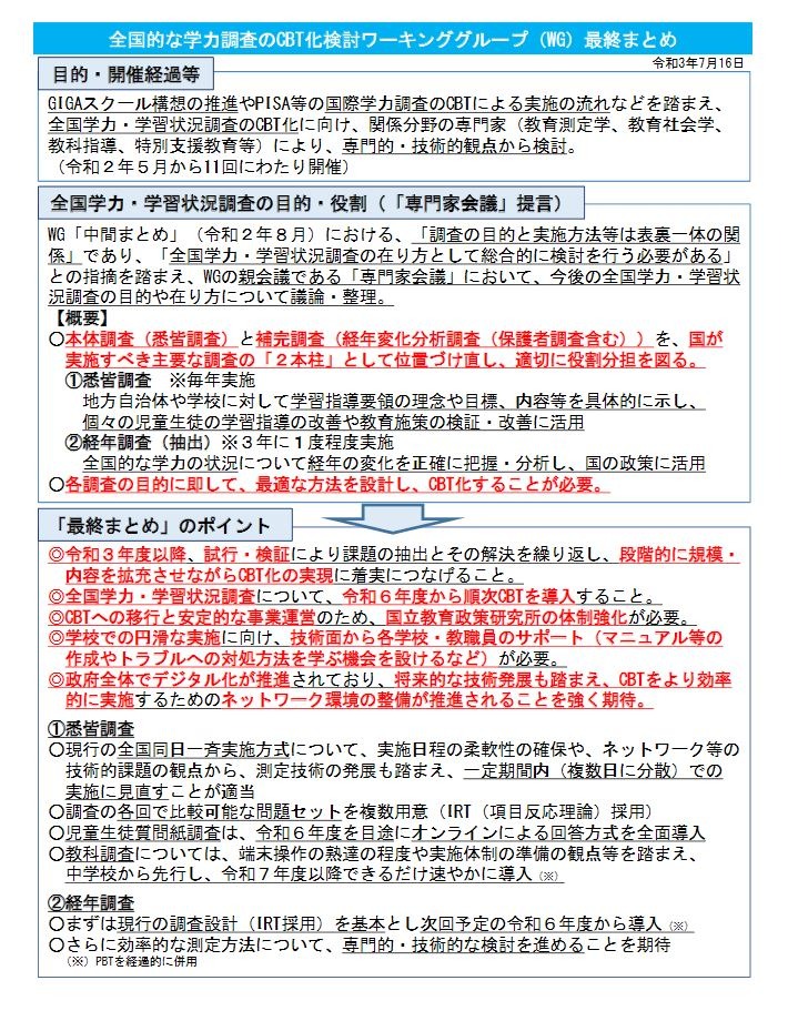 全国学力テスト、2024年度から順次CBT化…WG最終まとめ | 教育 全国学力テスト、2024年度から順次CBT化…WG最終まとめ | 教育