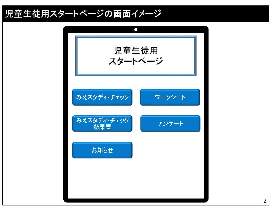 高品質爆買い cbnt様確認用ページの通販 by kerr∮ 's shop｜ラクマ