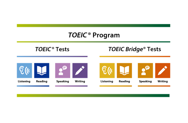 TOEIC L&R公開テスト受験料値上げ、コロナの影響により受験者を抽選で
