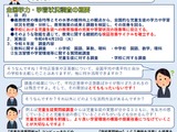 千葉県「全国学力テスト」授業力向上に活用 画像