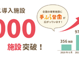全国47都道府県で紙おむつのサブスク「手ぶら登園」利用可能に 画像