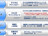 慶大×NEC、デジタル人材育成に向けた教育プログラム開発 画像