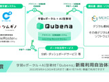 Qubena、新規利用自治体に無償提供…説明会9月 画像