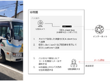 園バス「置き去り防止措置」実証実験10/12実施 画像