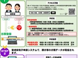 宮崎県、公立学校の教員採用…実施要項を公開 画像