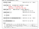 鳥取県「教員採用選考」実施要項…1次試験会場に関西を追加 画像