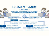 GIGAスクール構想の概要と、各社の対応 画像