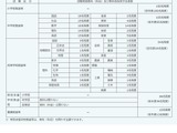 佐賀県、教員採用選考の実施要項を公表…応募締切5/31 画像