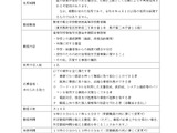 東京都、就学支援金の申請認定支援員1名を募集 画像