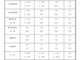 埼玉県の教員採用、1,736人が最終合格…倍率2.9倍 画像
