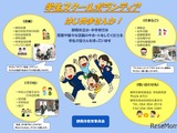 静岡市立小中学校「学生スクールボランティア」募集 画像